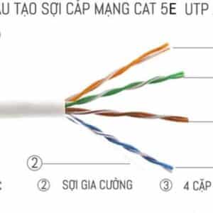 Cáp mạng Cat5e