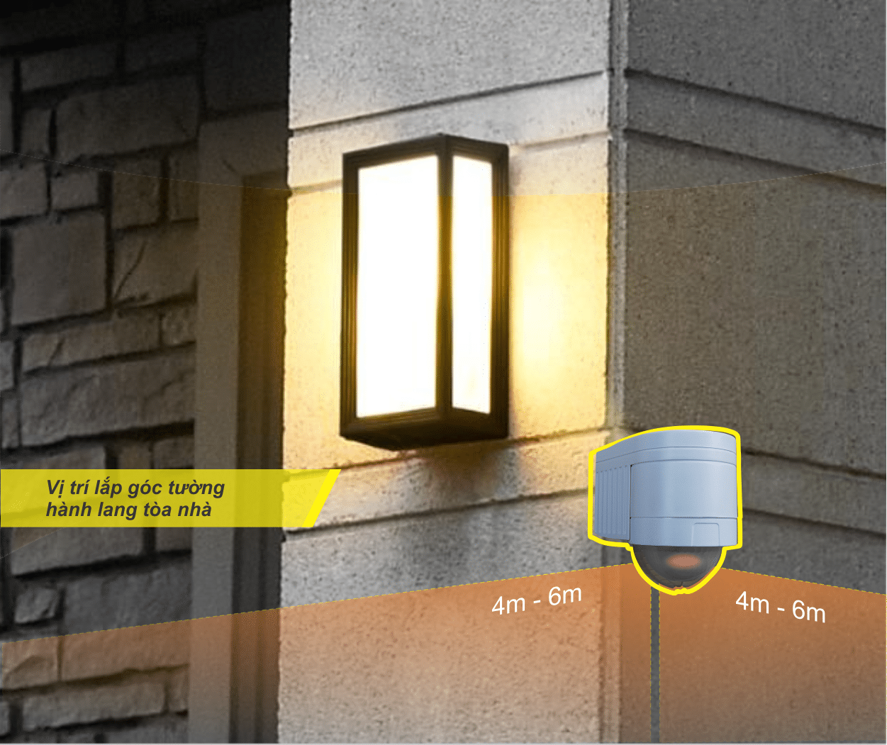 Công tắc cảm ứng hồng ngoại chuyên dùng cho vị trí góc tường, góc cua vuông góc, góc khuất,...