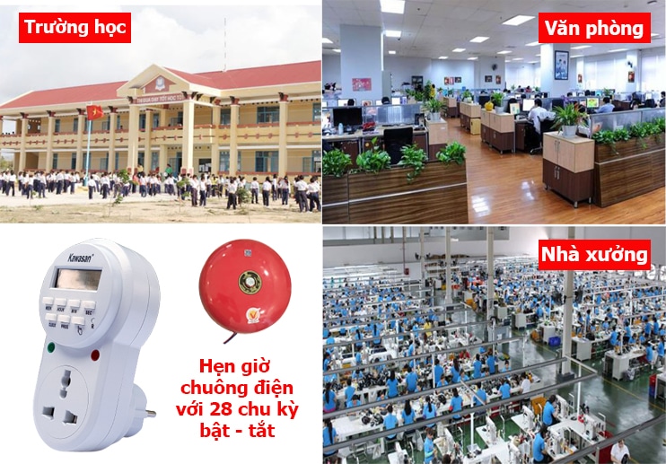 Sử dụng để lắp cho chuông điện tại trường học, văn phòng, nhà xưởng,... là ứng dụng phổ biến của ổ cắm hẹn giờ