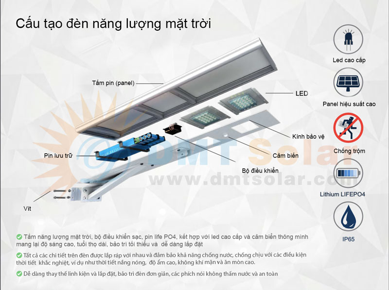 Cấu tạo đèn năng lượng mặt trời 300w